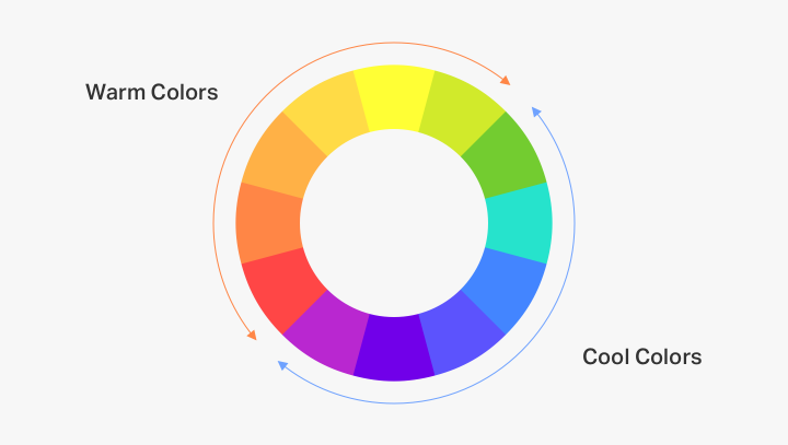 Colors in Web Design